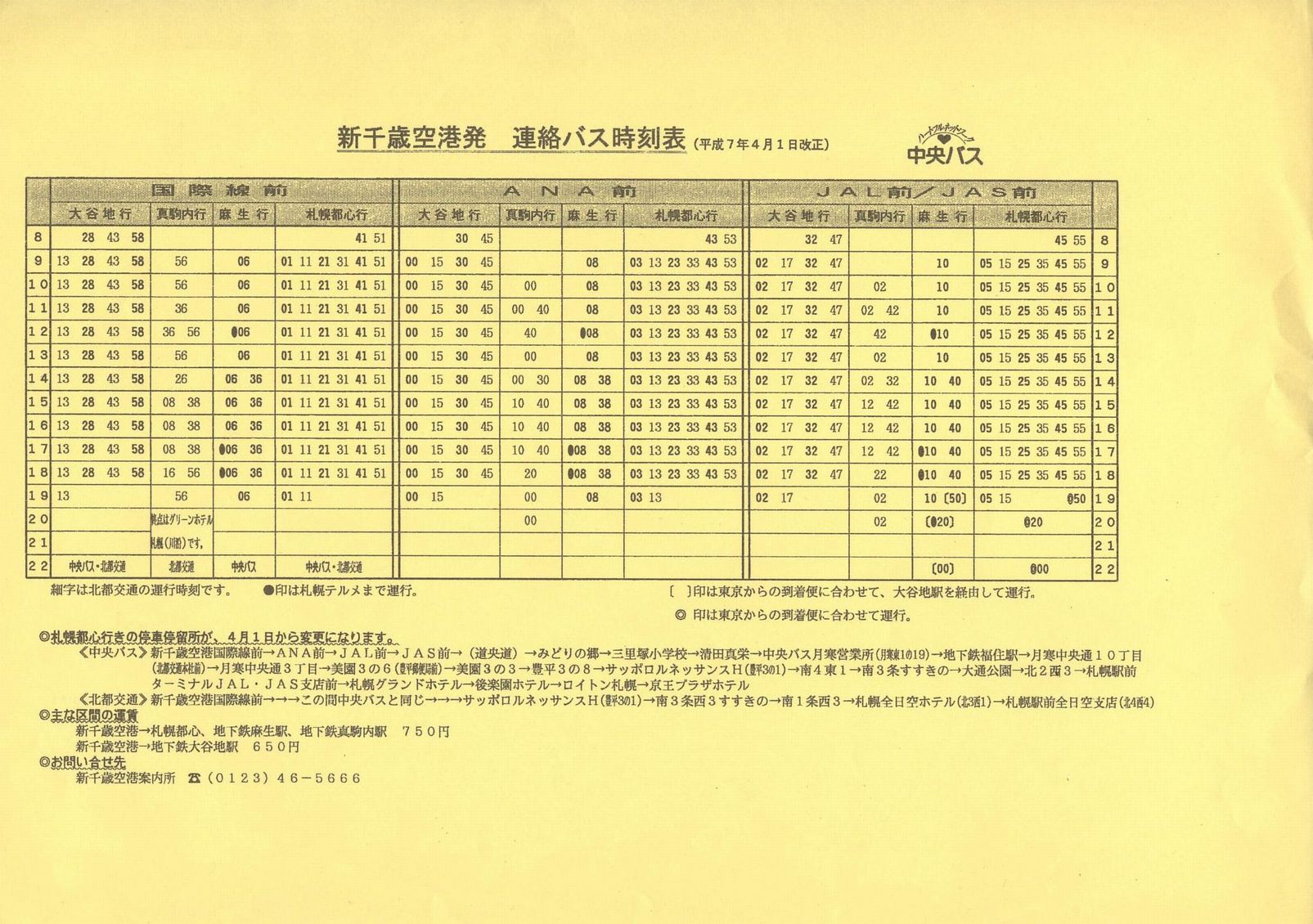 1995-04-01_kCoX_V΋`AoX\Q
