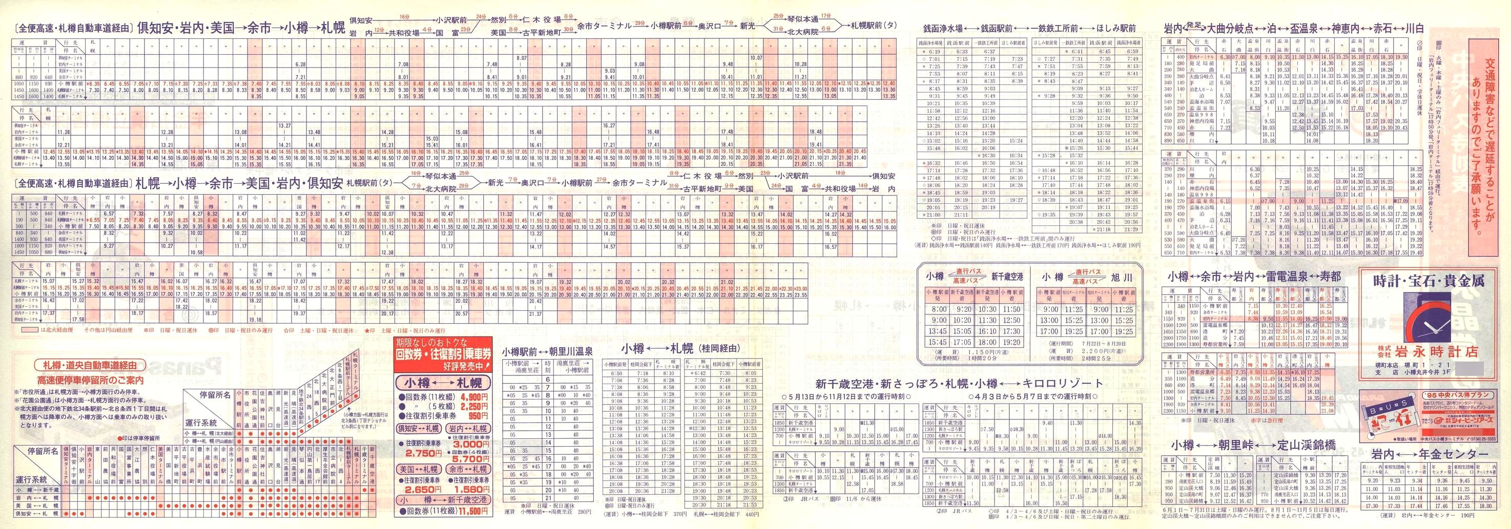1995-04-01_kCoX(M)_MƕǓxO\
