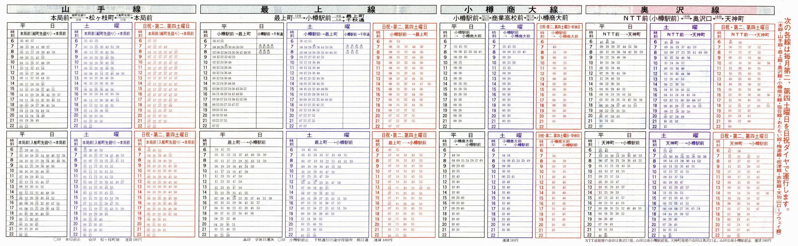 1995-04-01_kCoX(M)_{EREŏEMEE[HƒcnEVR[vEFCE]mE쉷\