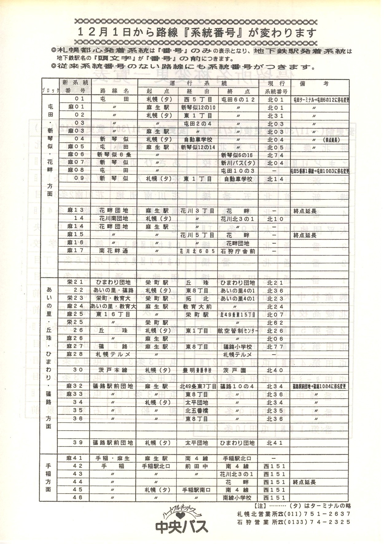 1995-12-01_kCoX(Dy)_DykEΎʉ`V\