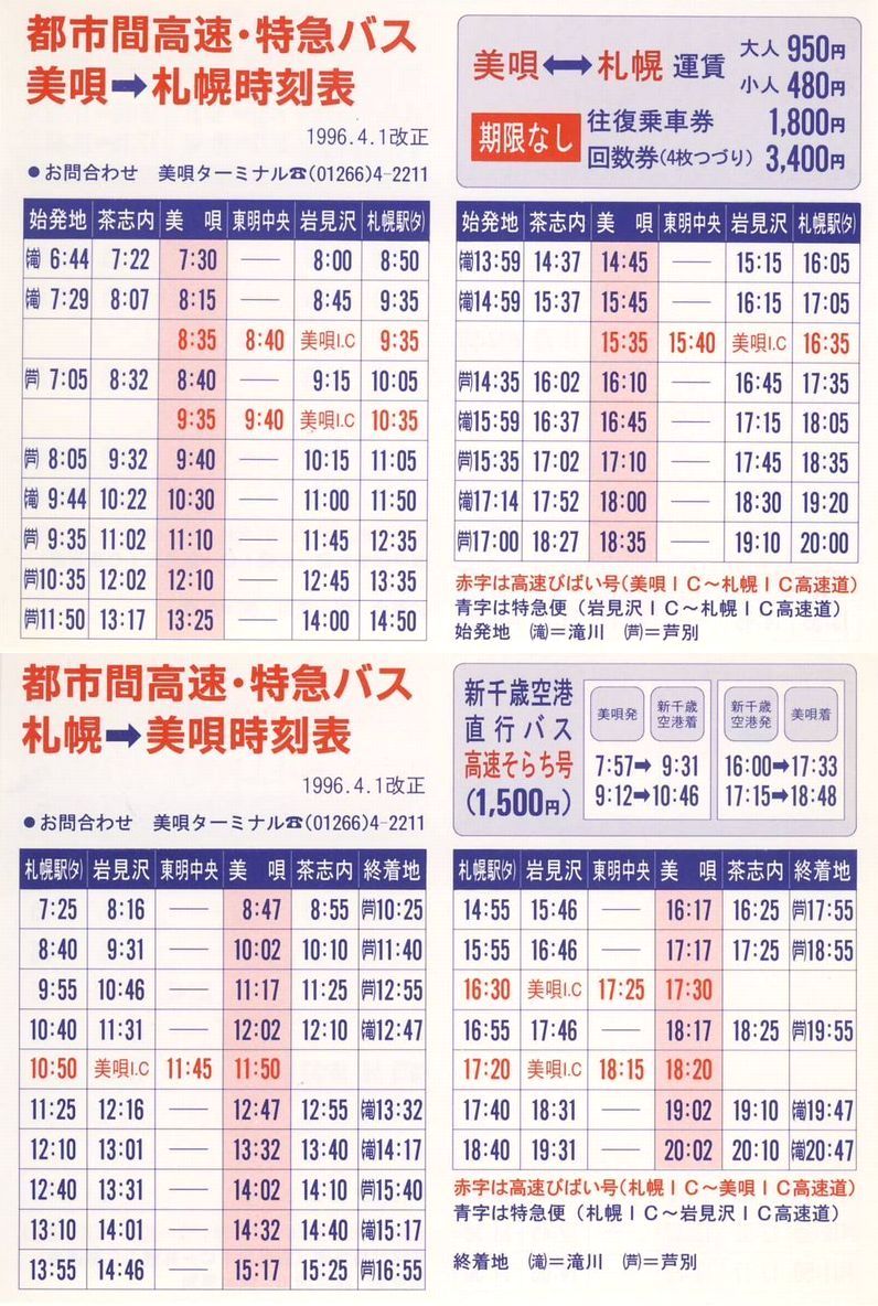 1996-04-01_kCoX_S_ssԍ\