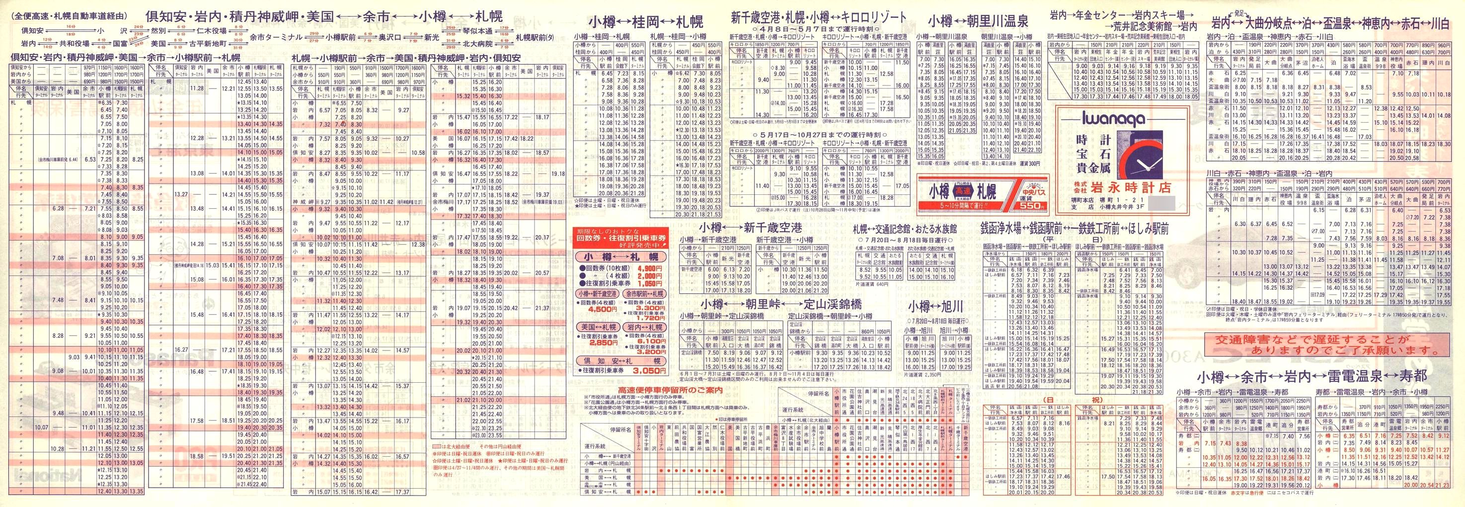 1996-04-01_kCoX(M)_MƕǓxO\