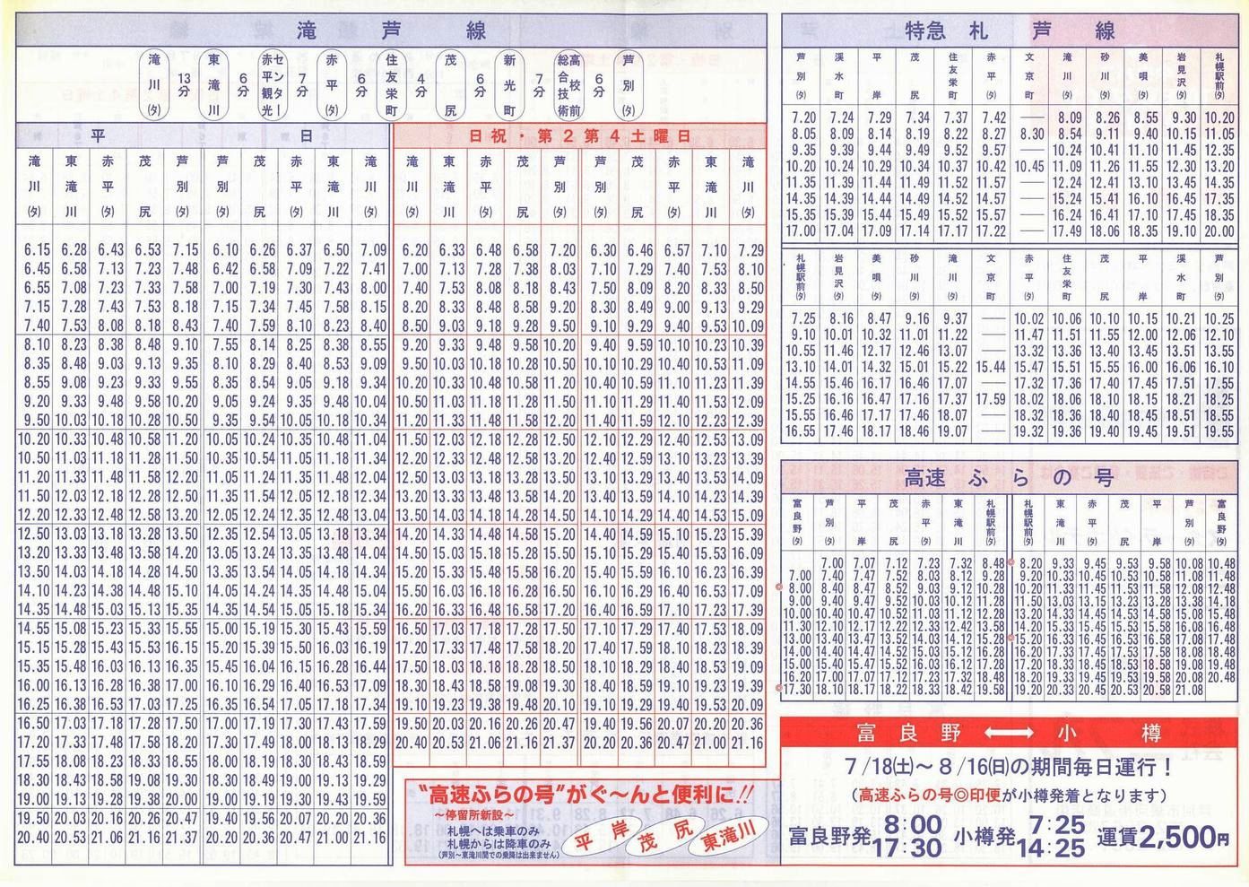 1998-04-01_kCoX(m)_ʊǓ\
