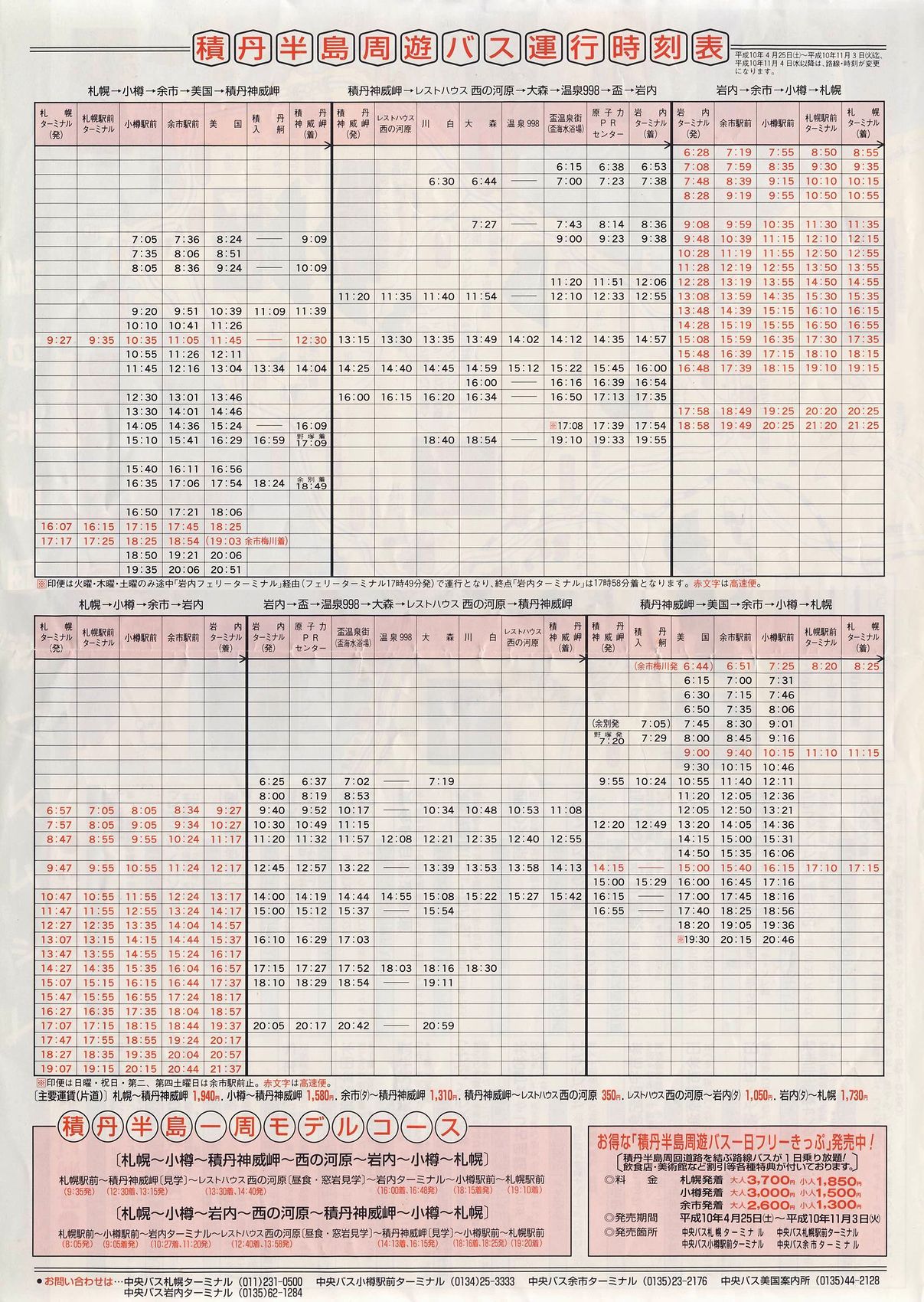 1998-04-25_kCoX(M)_ϒOVoX}bv
