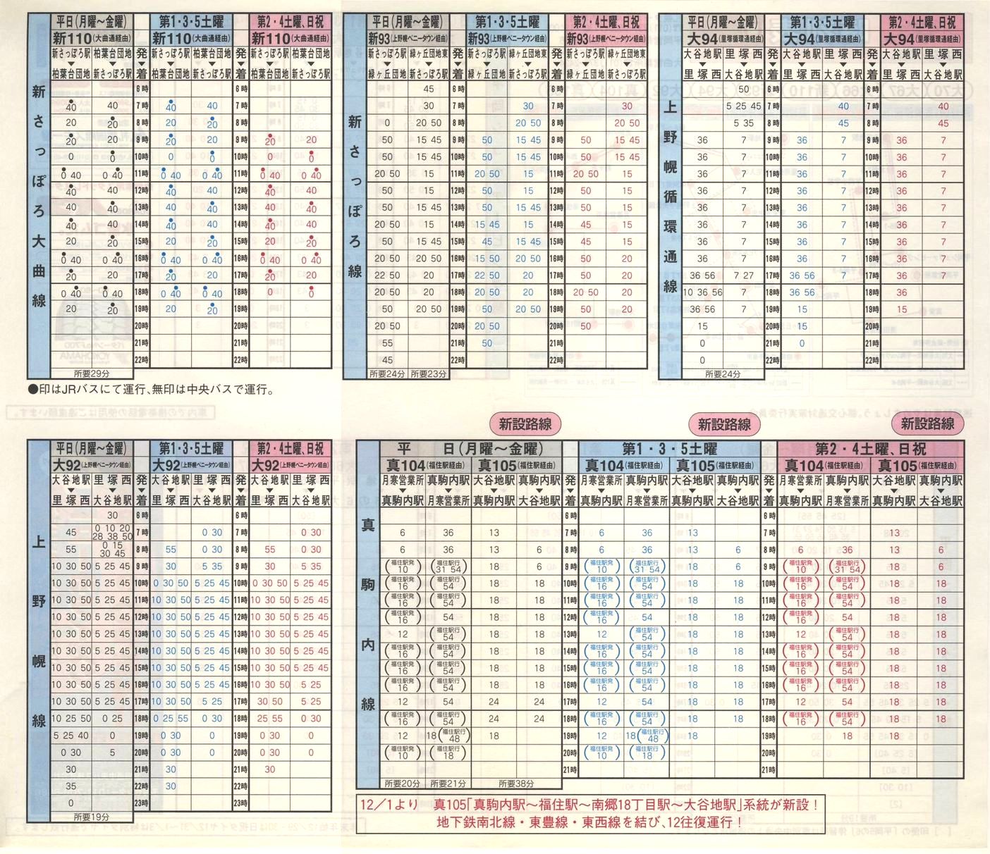 1998-12-01_kCoX(Dy)_Dys\c