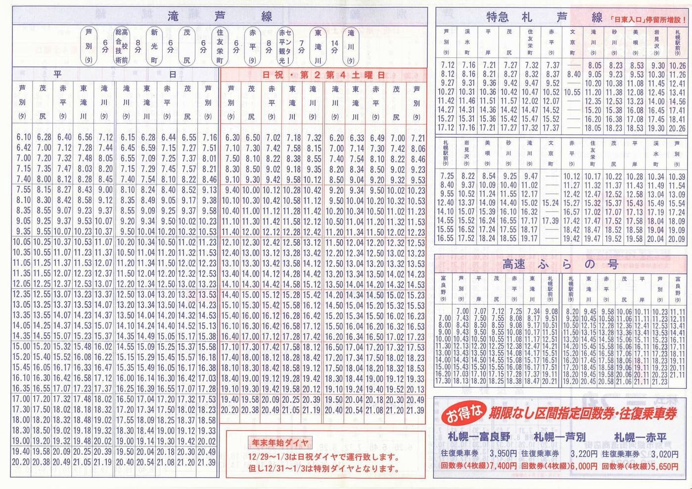 1998-12-01_kCoX(m)_ʊǓ\