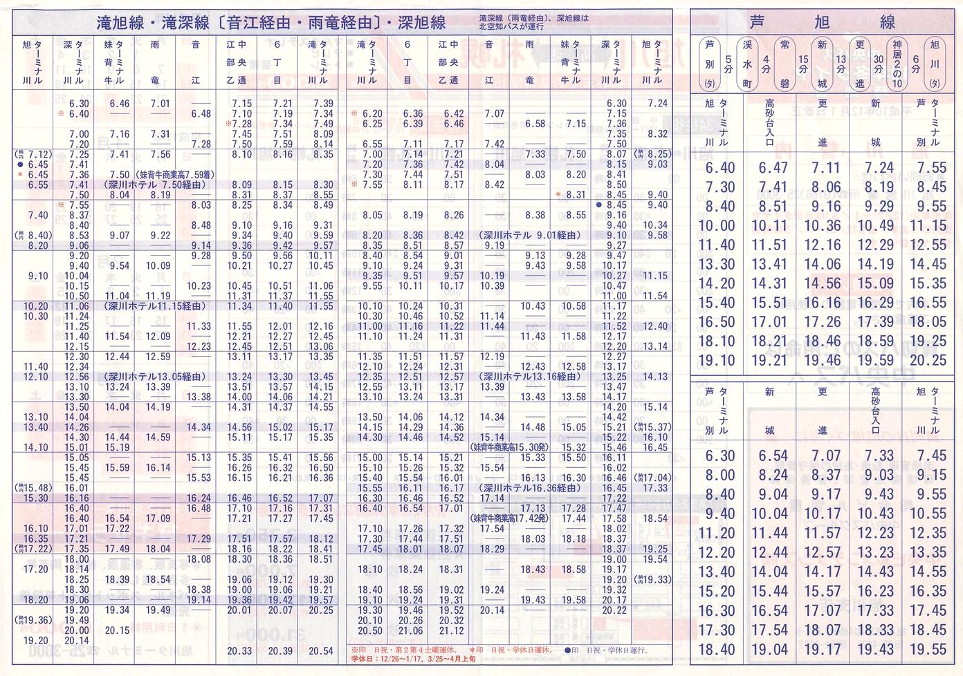 1998-12-01_kCoX(m)_Ǔ\