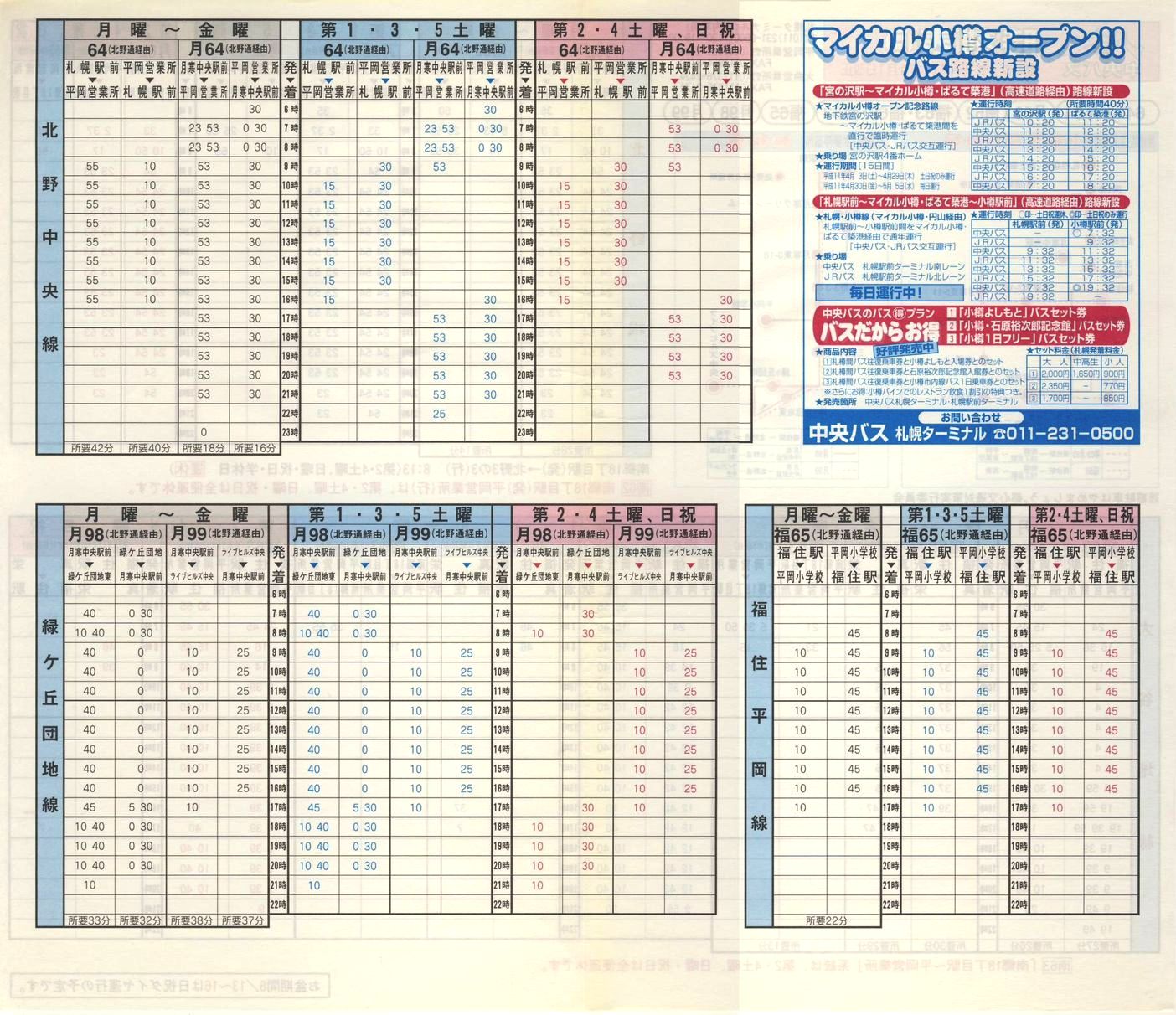 1999-04-01_kCoX(Dy)_Dys\a