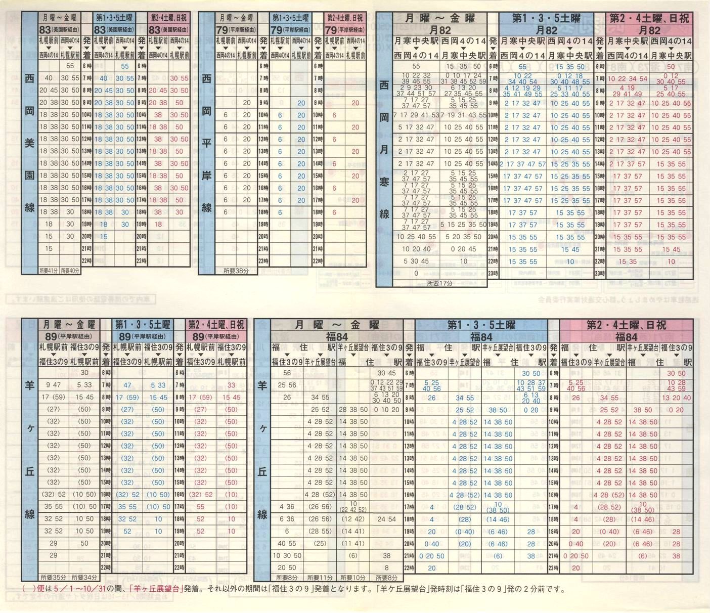 1999-04-01_kCoX(Dy)_Dys\d