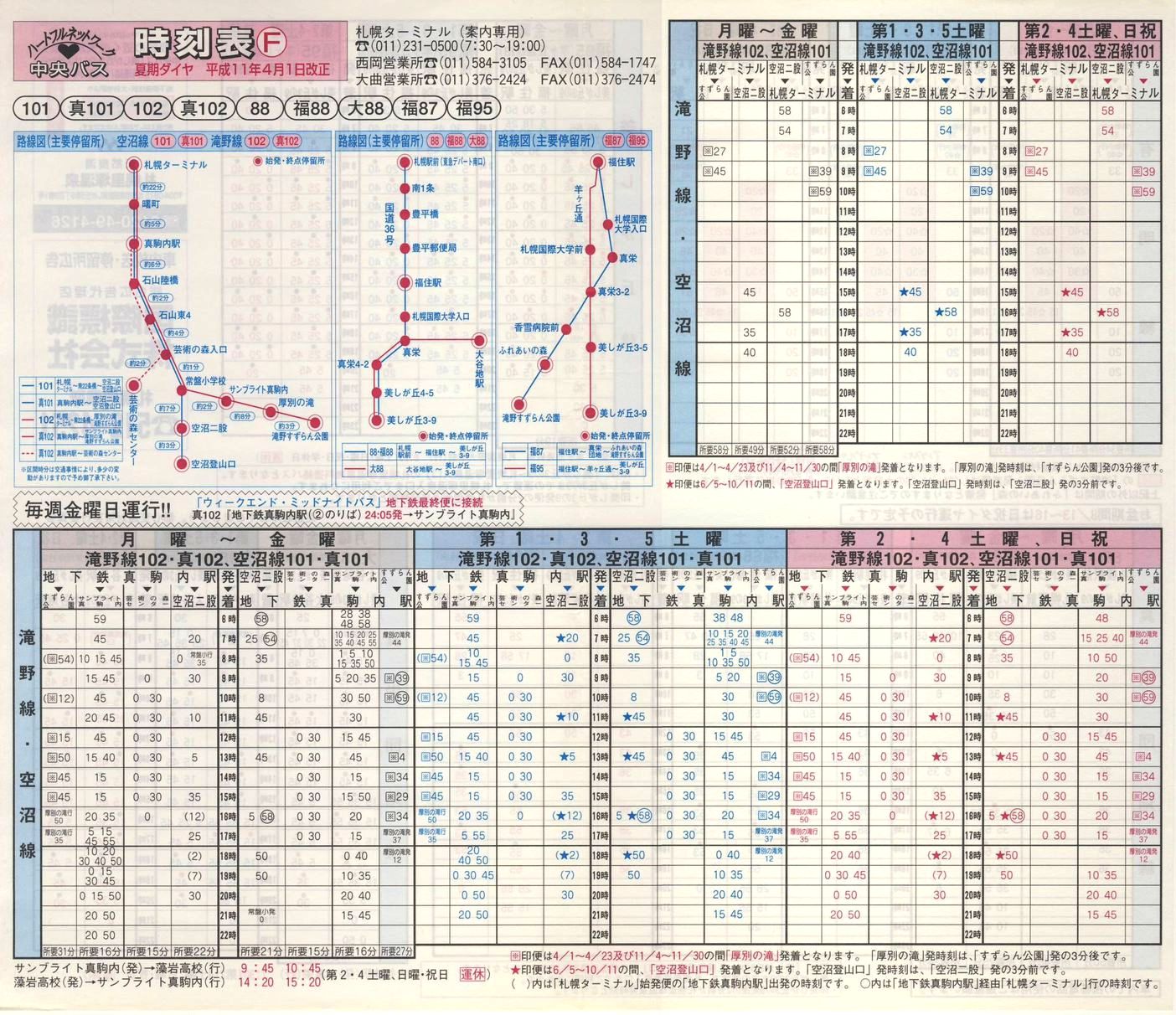 1999-04-01_kCoX(Dy)_Dys\e\