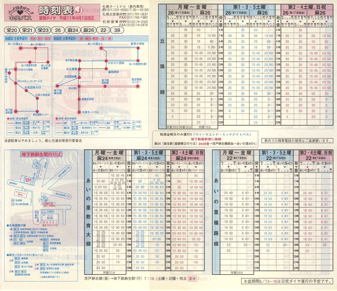 1999-04-01_kCoX(Dy)_Dys\i\