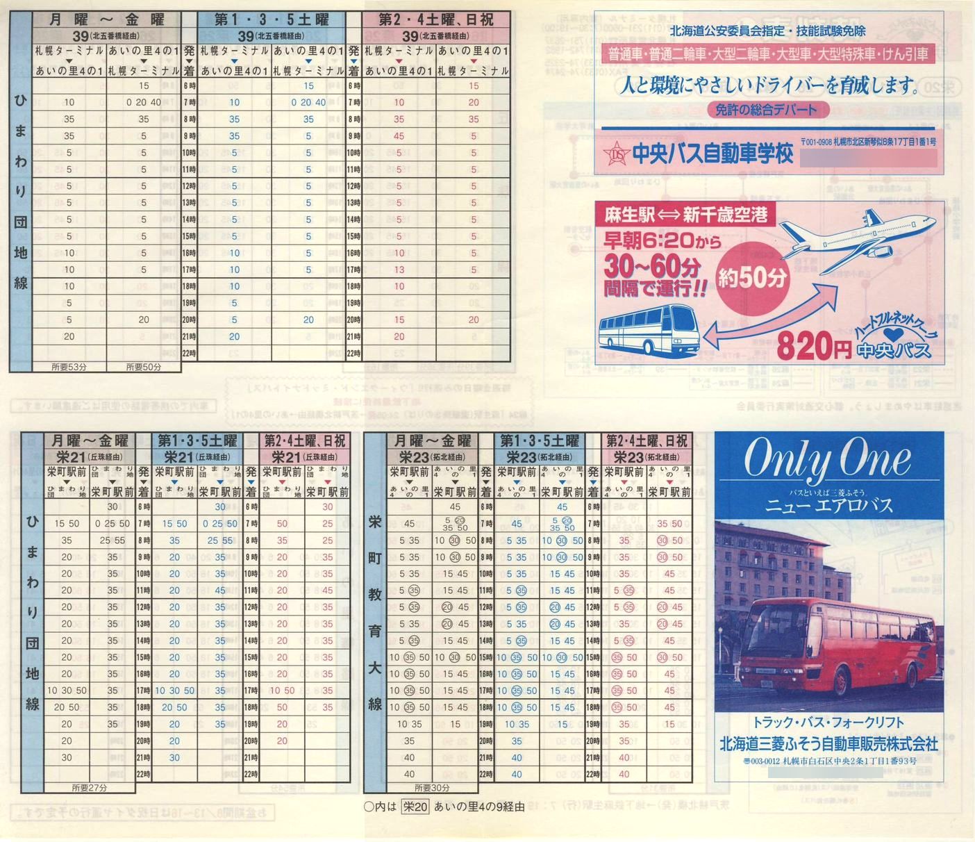1999-04-01_kCoX(Dy)_Dys\i