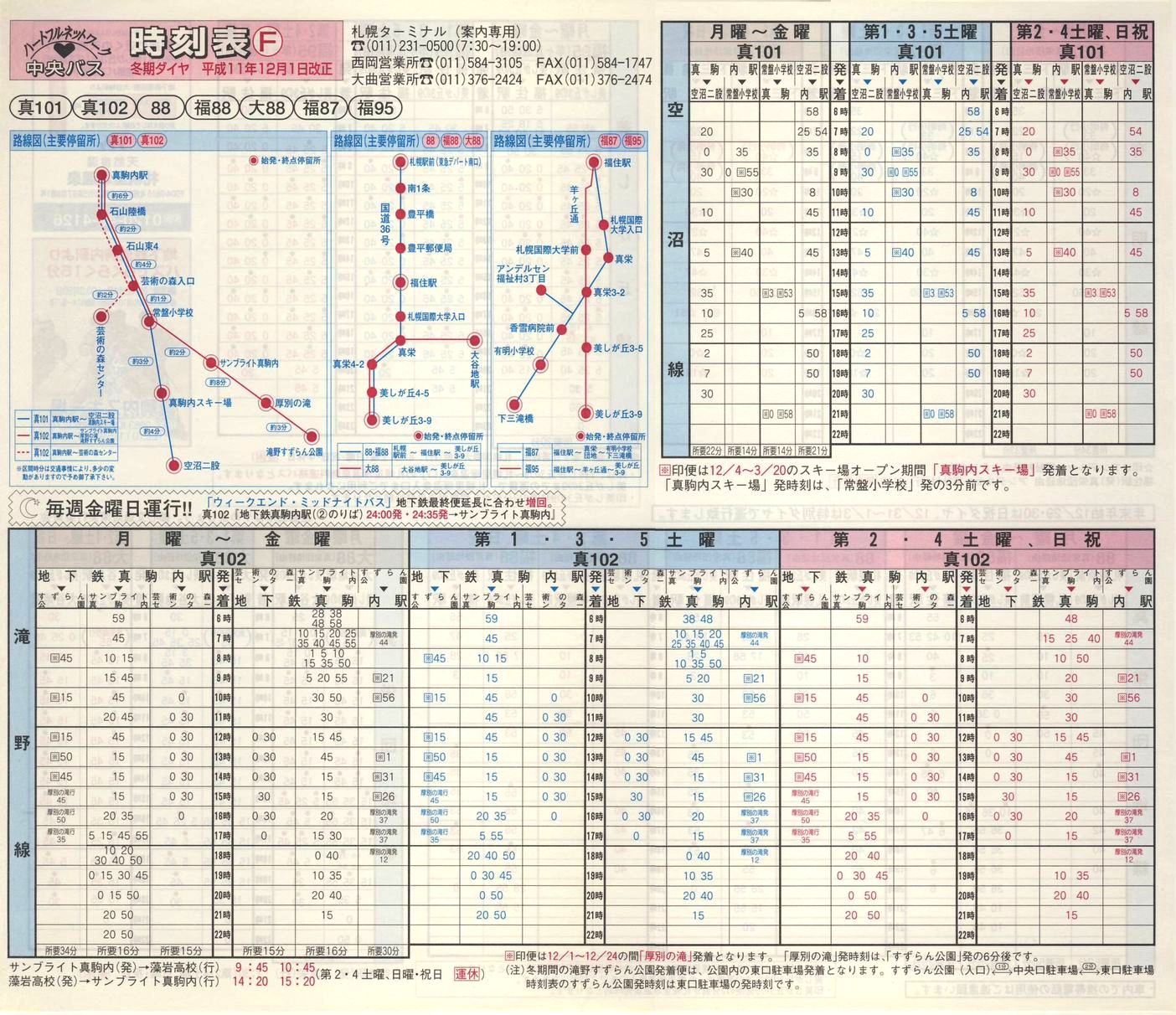 1999-12-01_kCoX(Dy)_Dys\e\