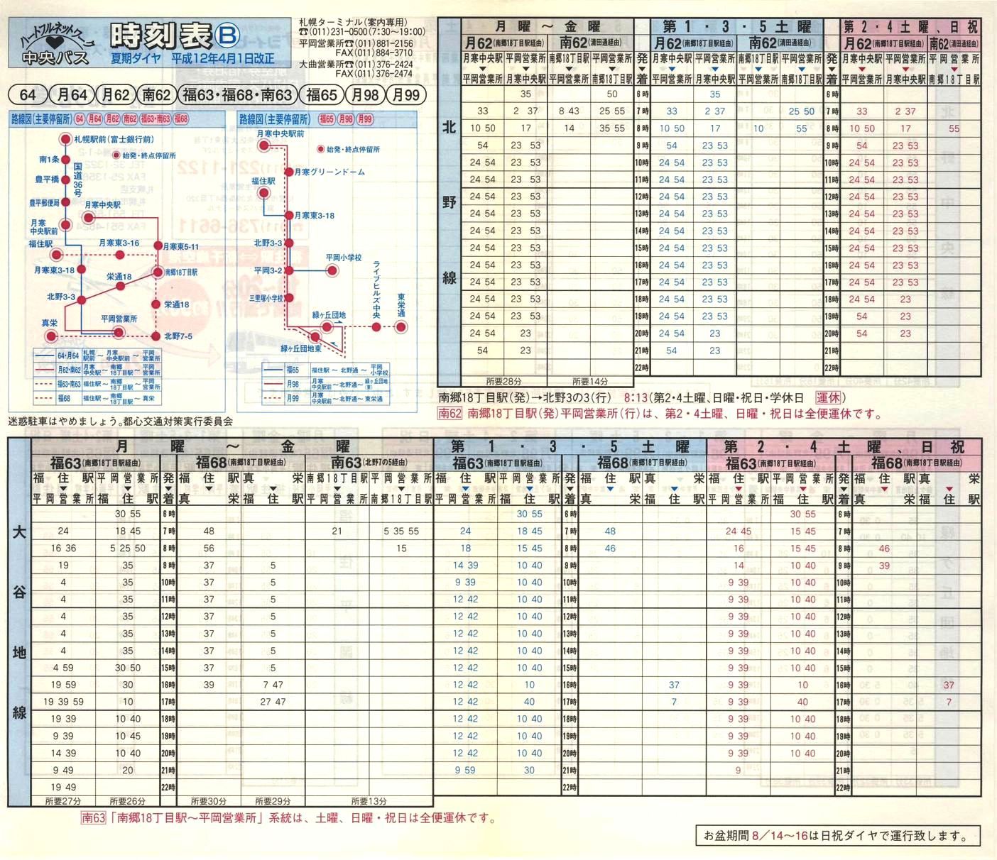 2000-04-01_kCoX(Dy)_Dys\a\