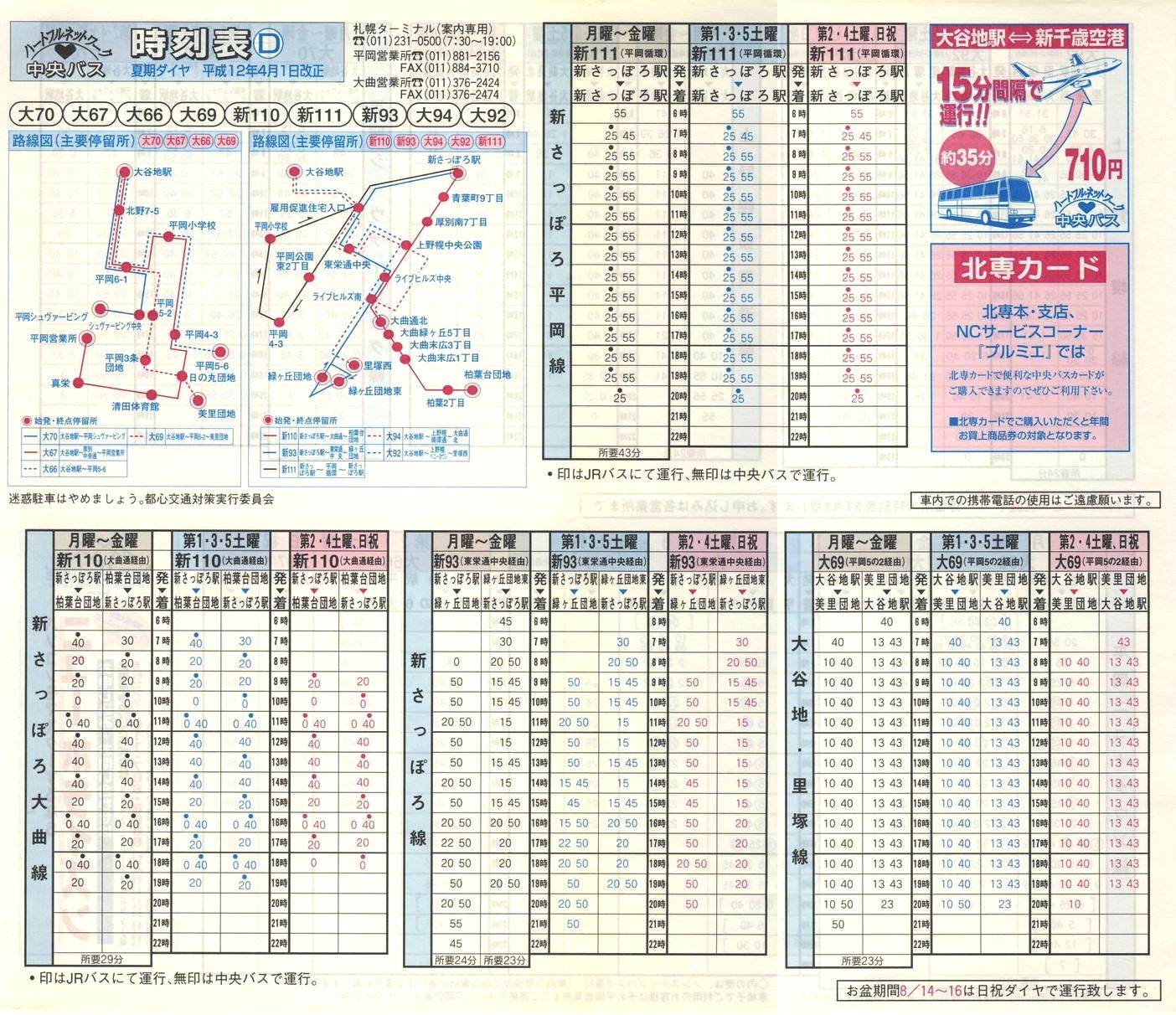 2000-04-01_kCoX(Dy)_Dys\c\