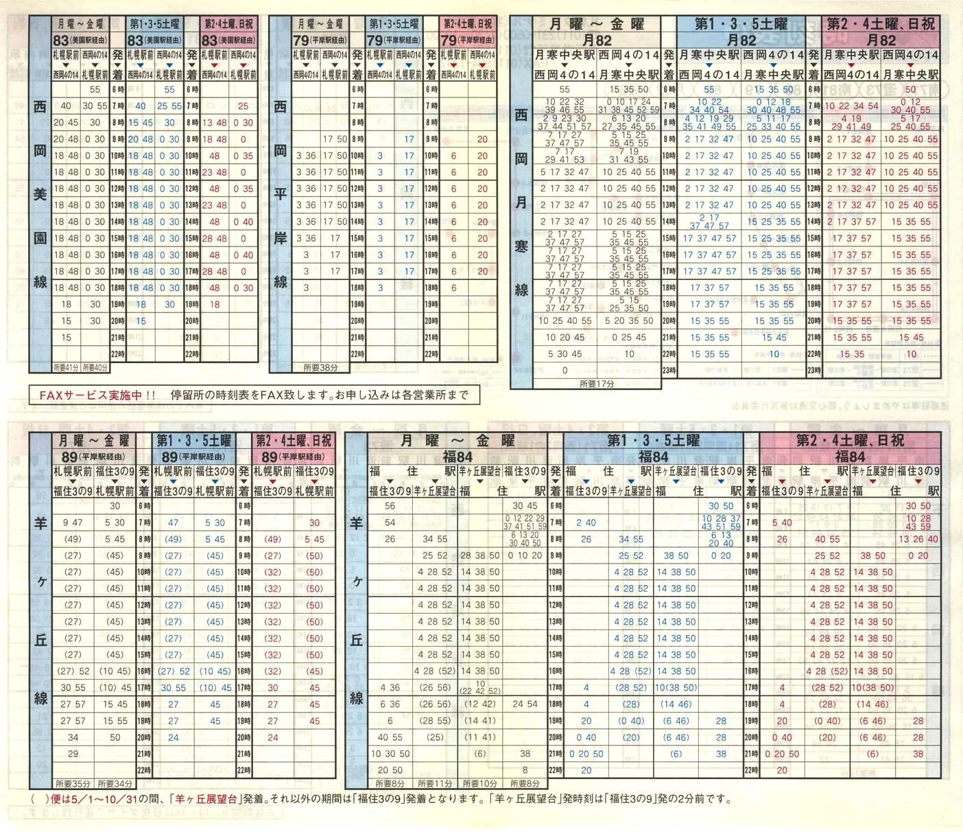 2000-04-01_kCoX(Dy)_Dys\d
