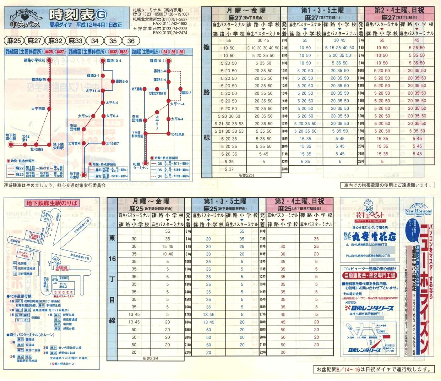 2000-04-01_kCoX(Dy)_Dys\f\