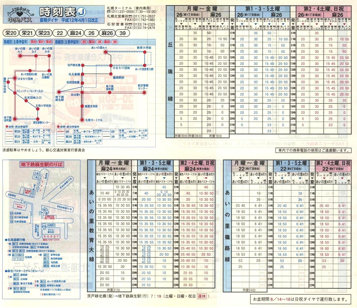 2000-04-01_kCoX(Dy)_Dys\i\