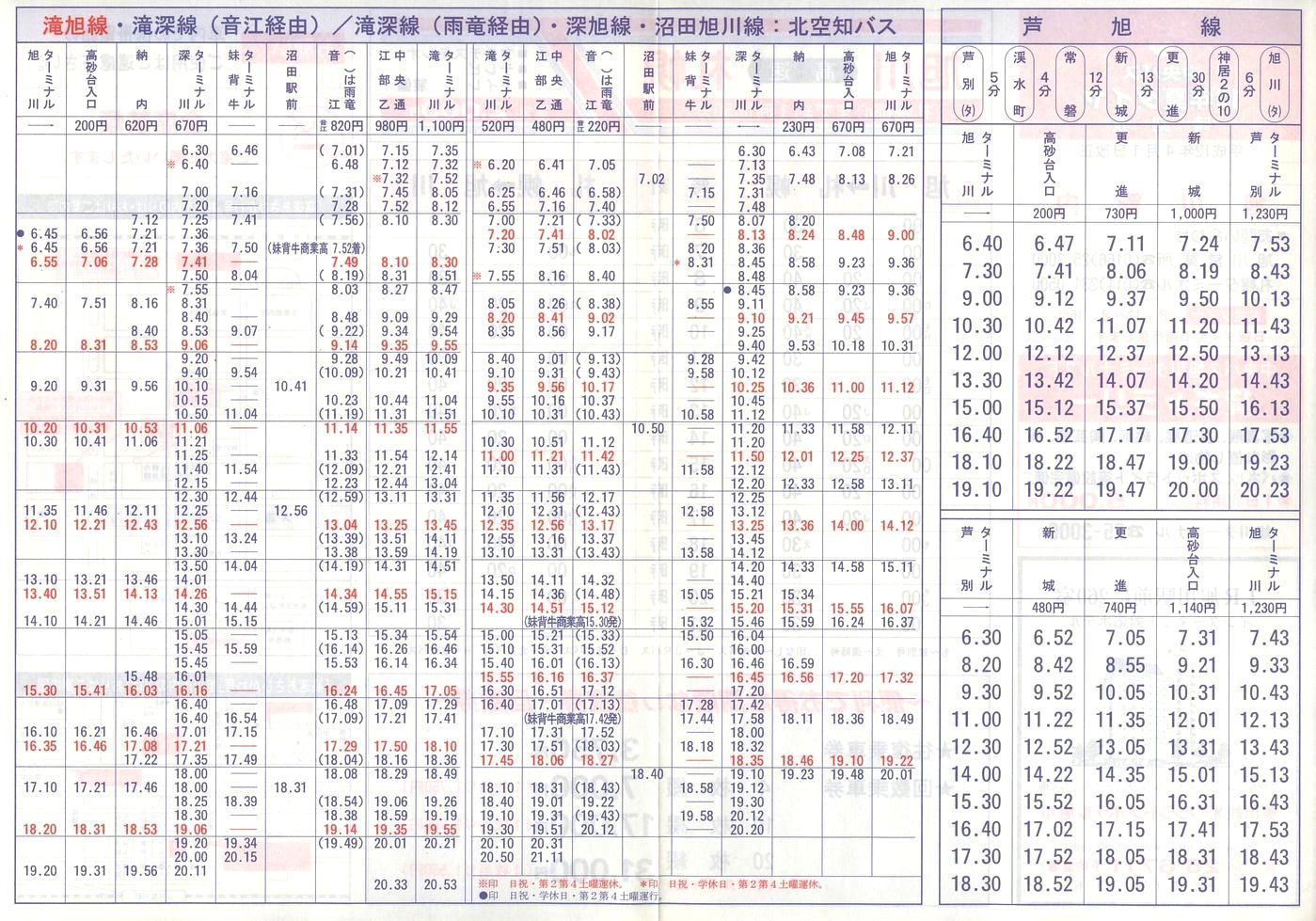 2000-04-01_kCoX(m)_Ǔ\