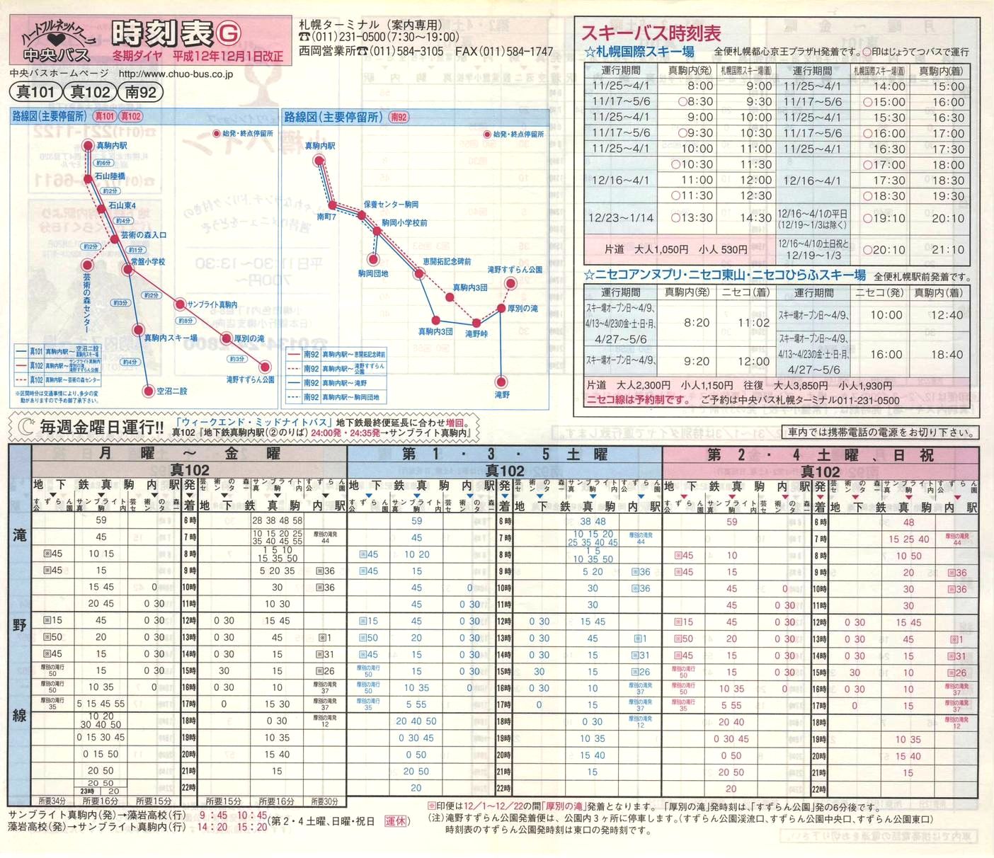 2000-12-01_kCoX(Dy)_Dys\f\
