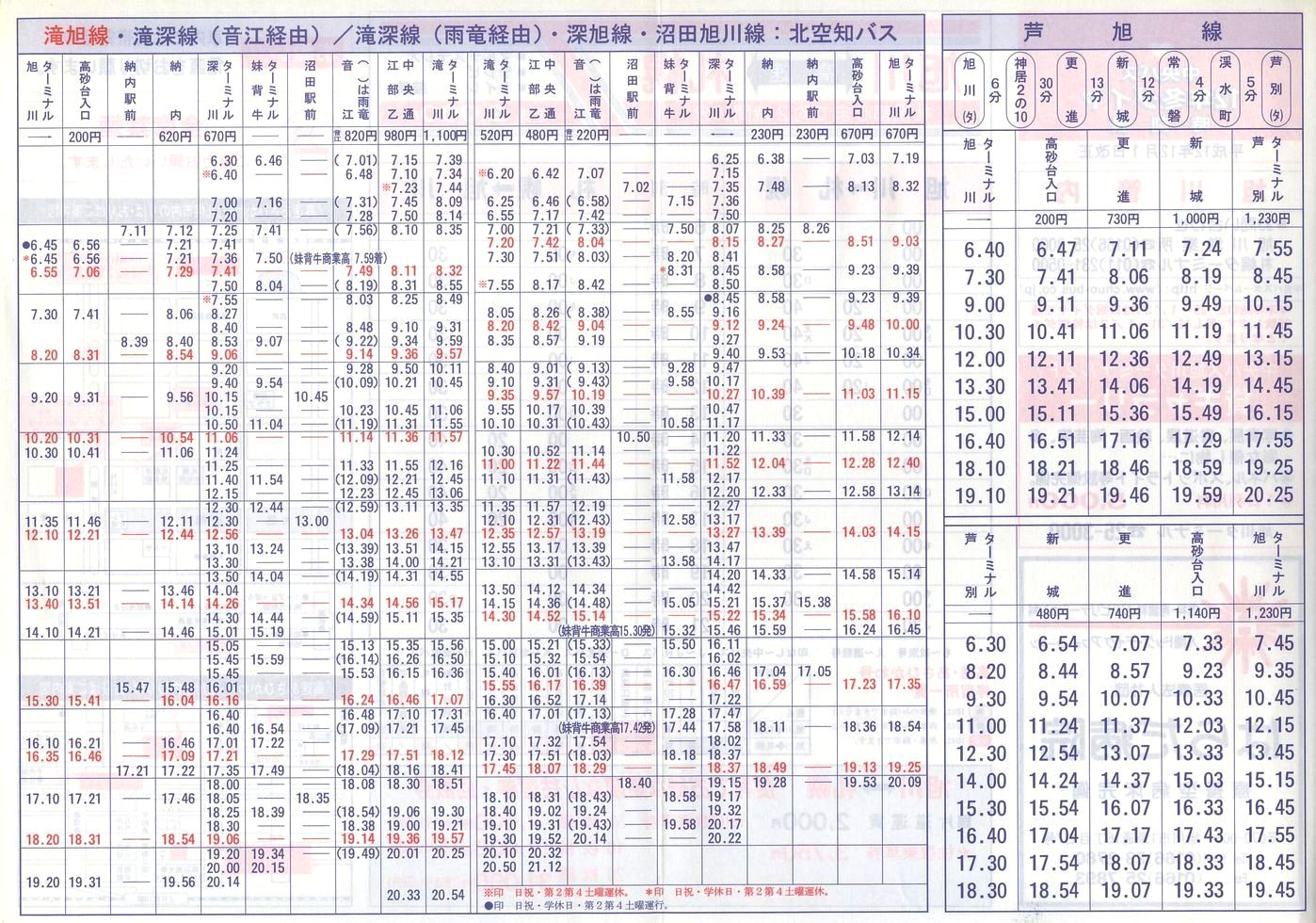 2000-12-01_kCoX(m)_Ǔ\