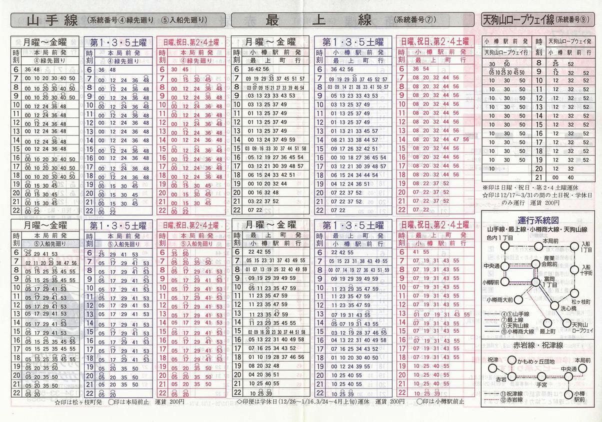 2000-12-01_kCoX(M)_MEԊEjÐEREŏEVR[vEFC\
