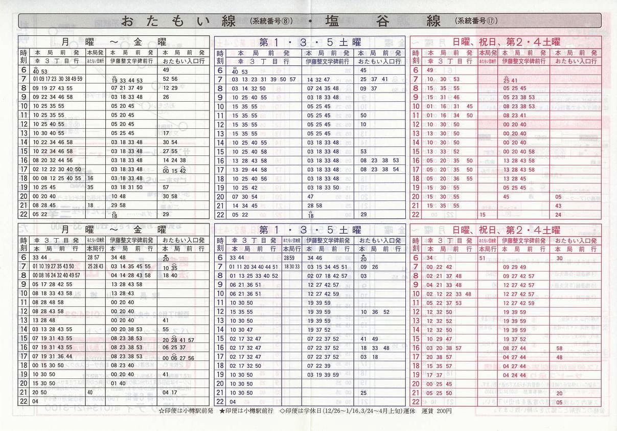 2000-12-01_kCoX(M)_E~EJ\