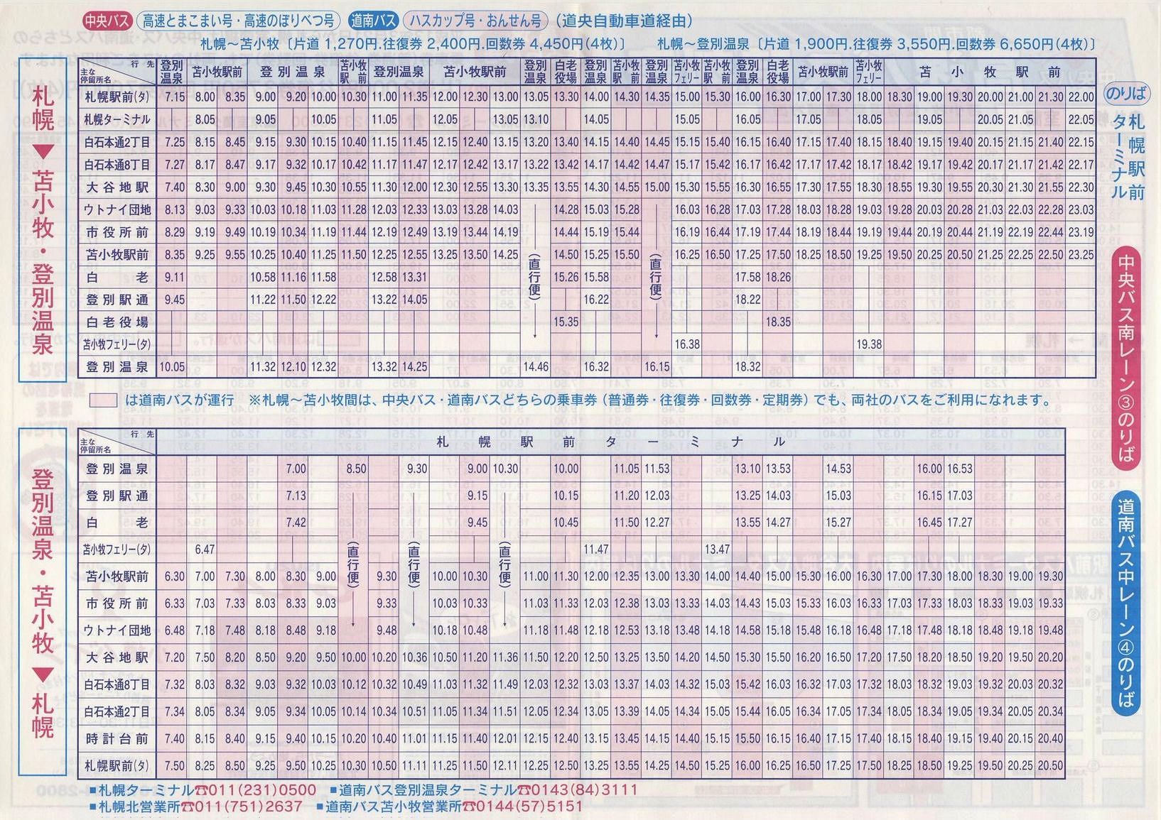 2001-03-21_kCoX_ϏqEoʉE_ssԍ\