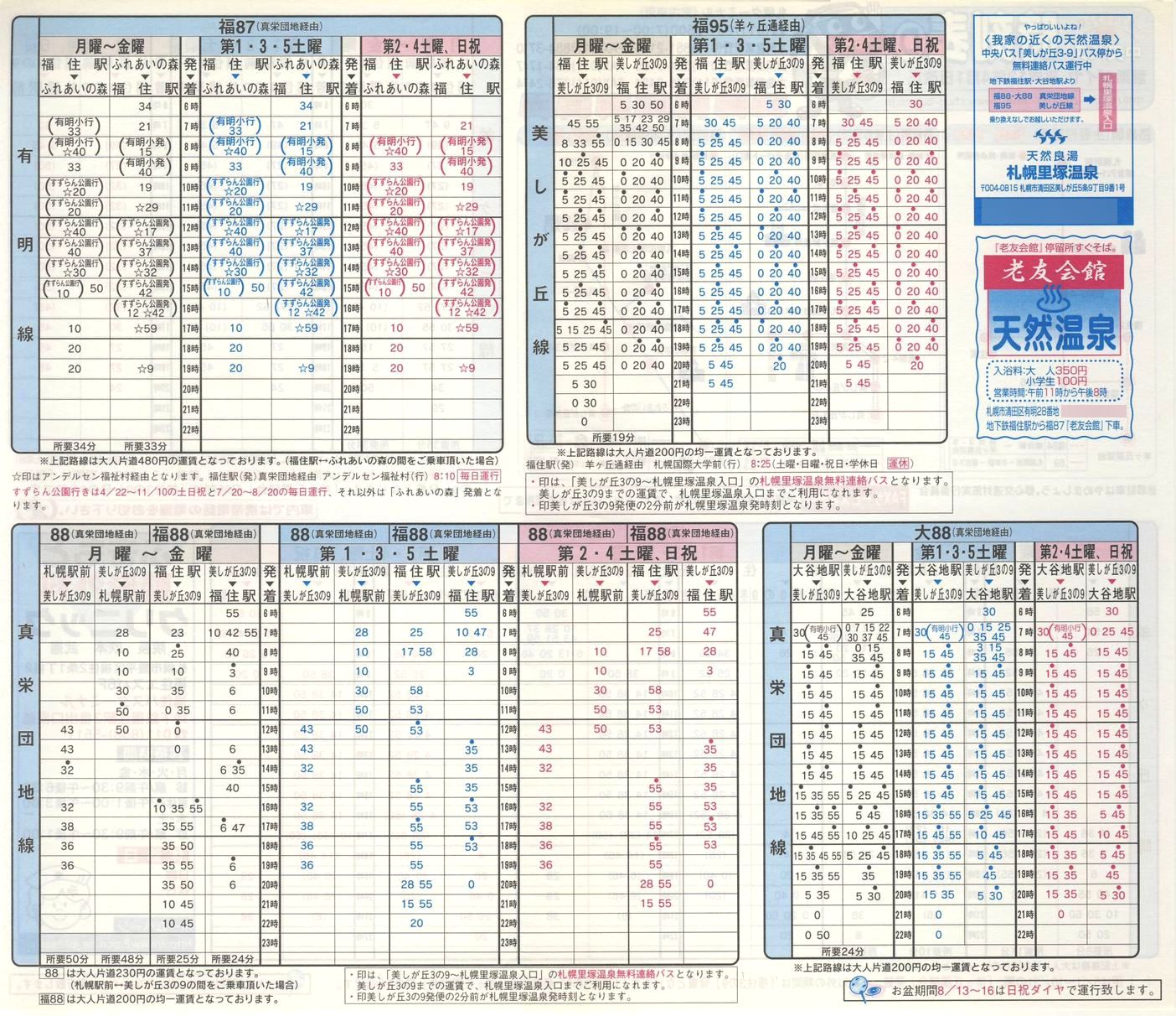 2001-04-01_kCoX(Dy)_Dys\c