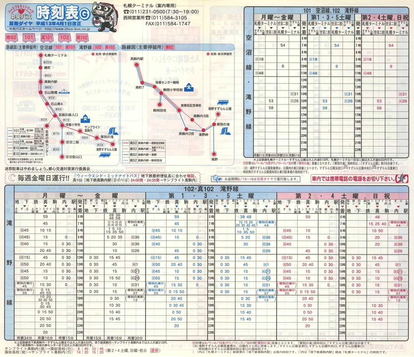 2001-04-01_kCoX(Dy)_Dys\f\