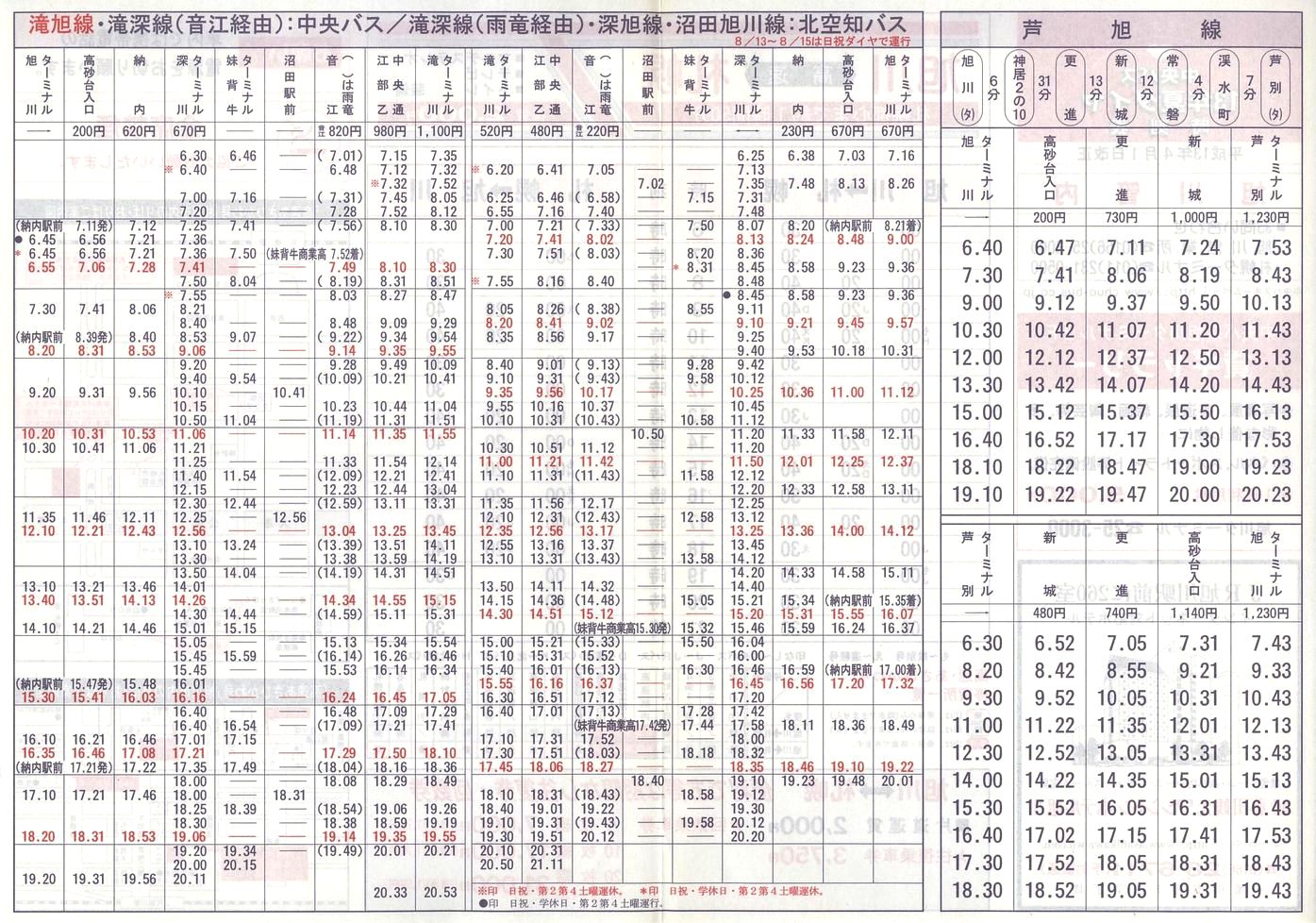 2001-04-01_kCoX(m)_Ǔ\