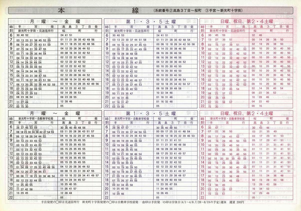 2001-04-01_kCoX(M)_{EEςĒz`\