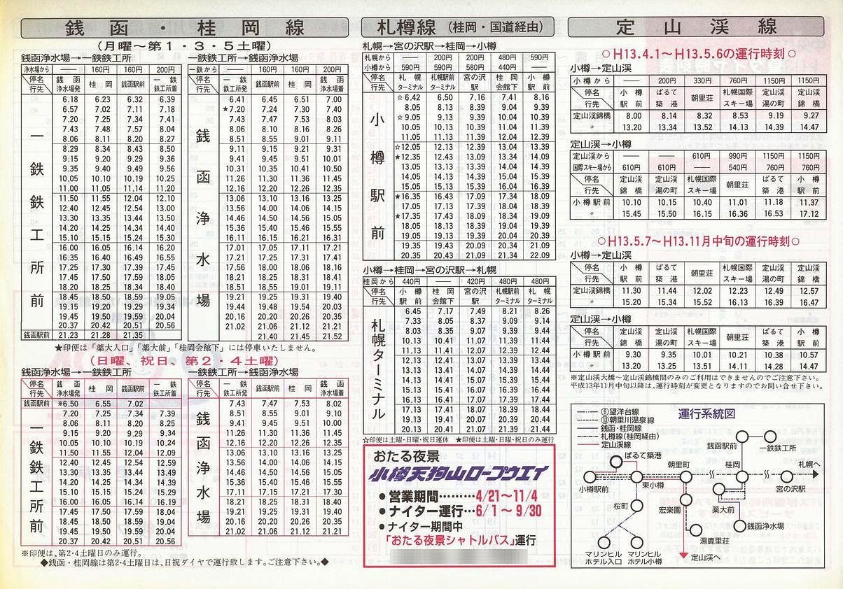 2001-04-01_kCoX(M)_]mE쉷EKjEDM(joR)ERk\