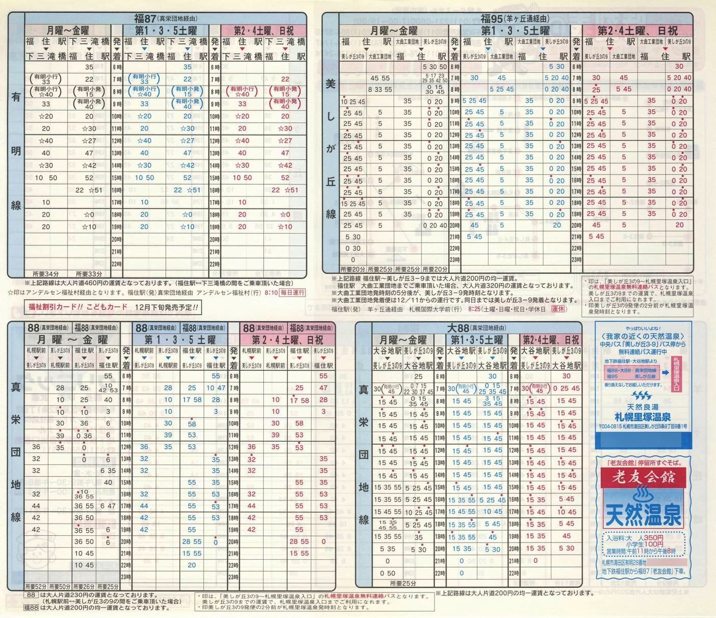2001-12-01_kCoX(Dy)_Dys\c