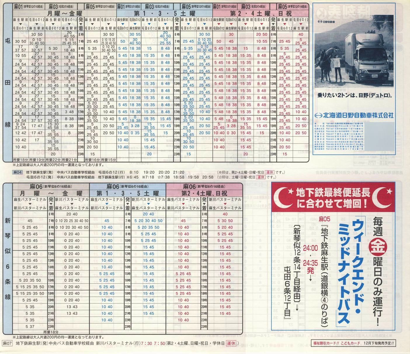 2001-12-01_kCoX(Dy)_Dys\j
