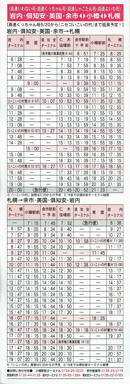 2002-04-01_kCoX_]sEϒOEEmEjZR_ssԍ\