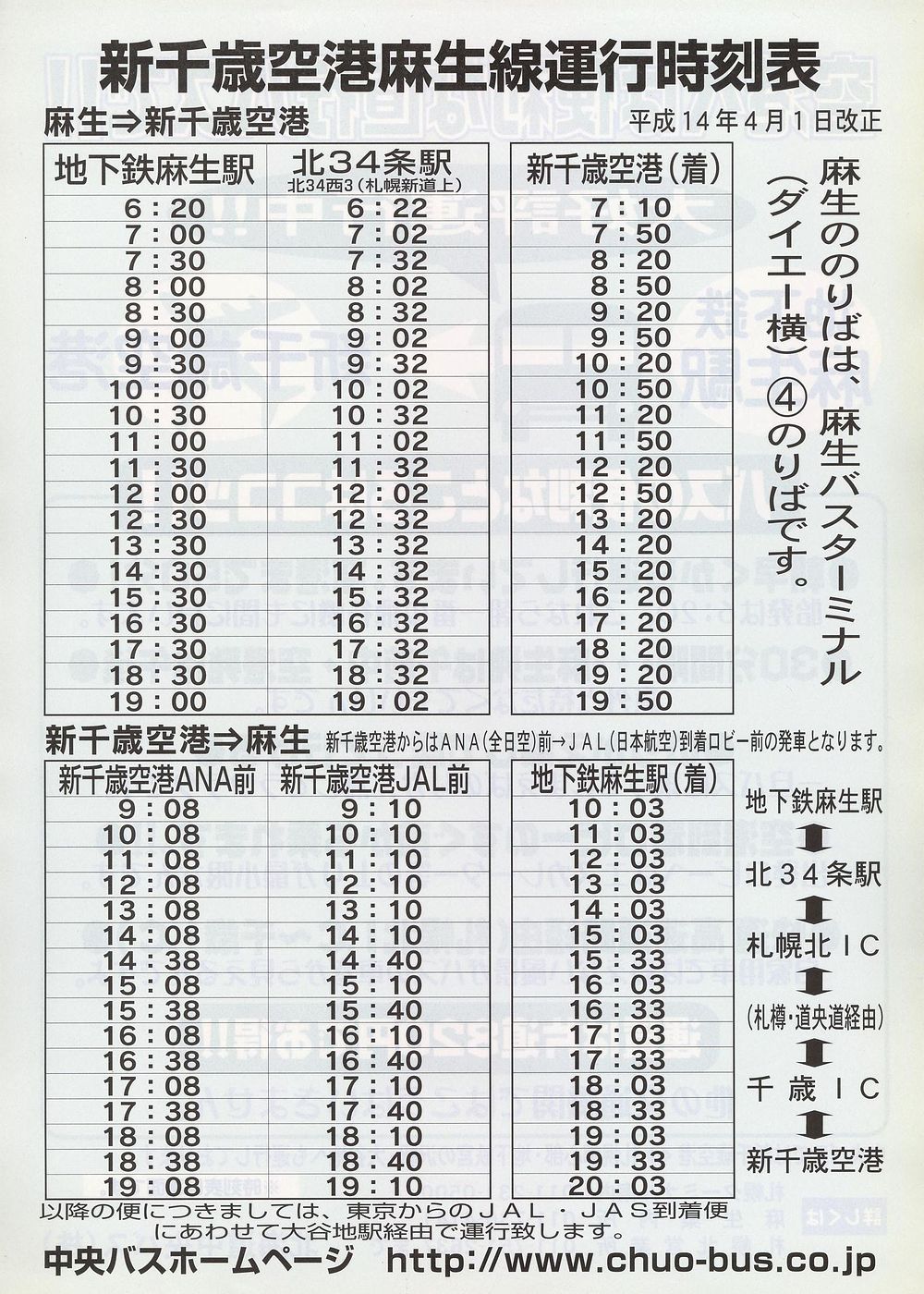 2002-04-01_kCoX_V΋`AoX()`V