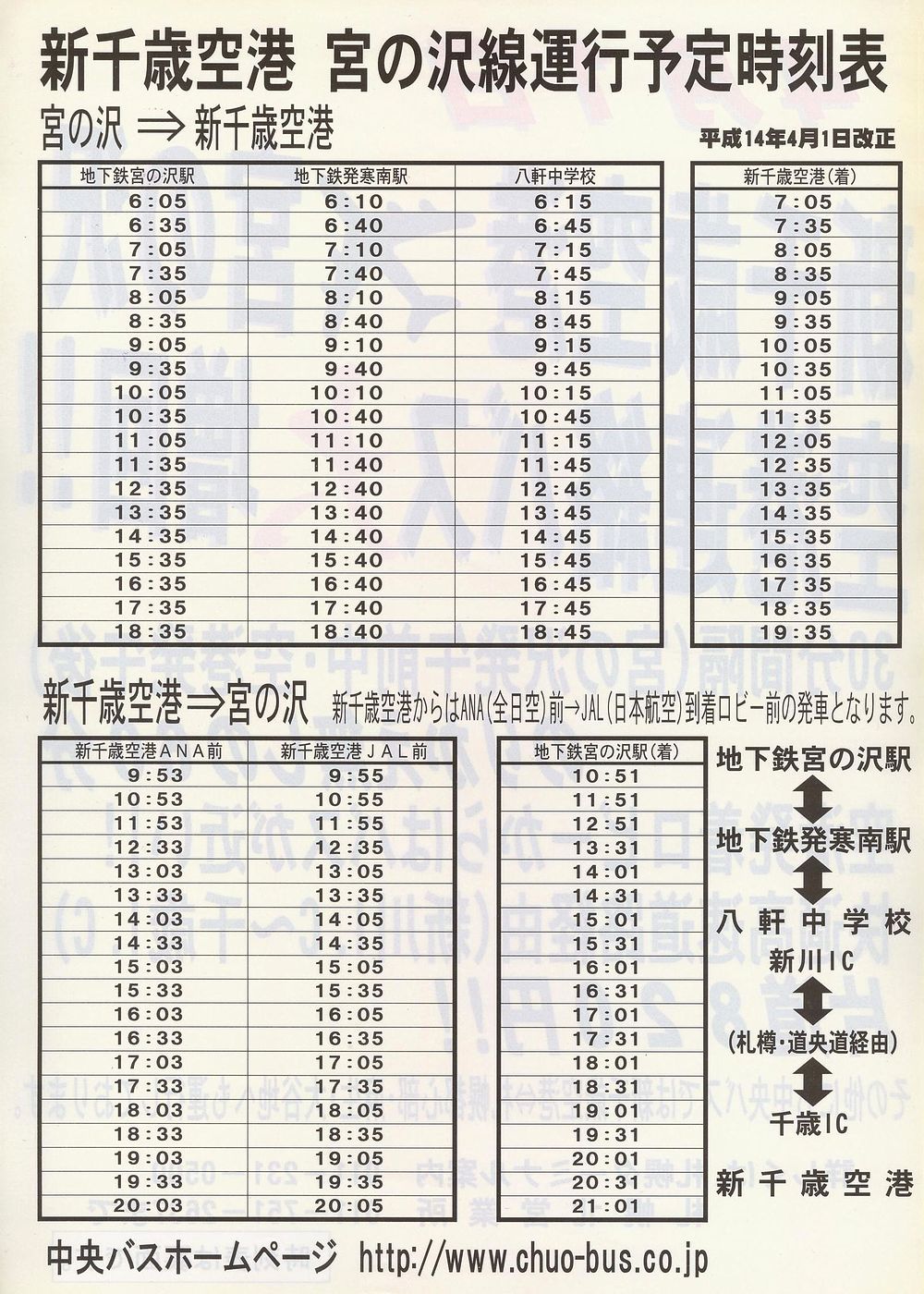 2002-04-01_kCoX_V΋`AoX({̑)`V(2)