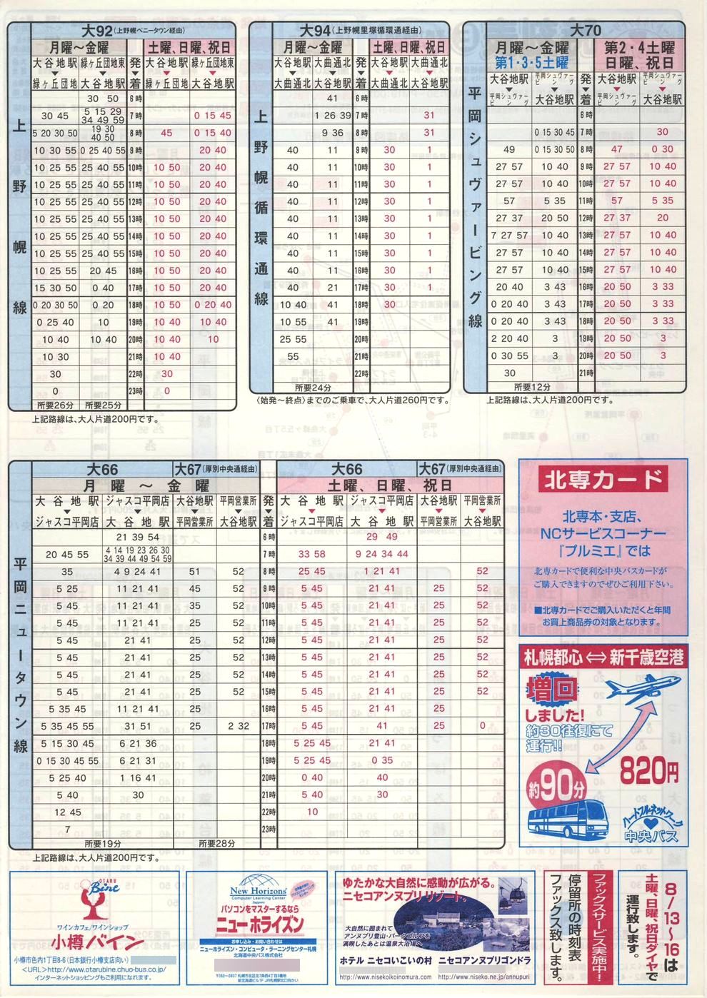 2002-04-01_kCoX(Dy)_Dys\d
