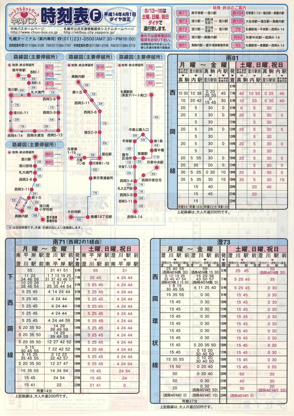 2002-04-01_kCoX(Dy)_Dys\e\