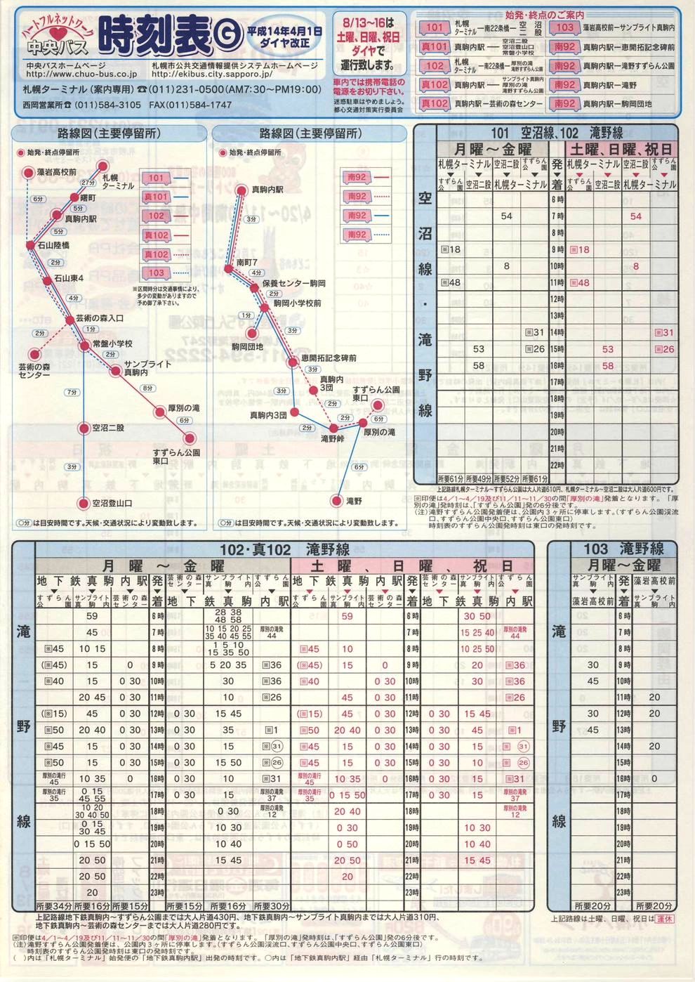 2002-04-01_kCoX(Dy)_Dys\f\