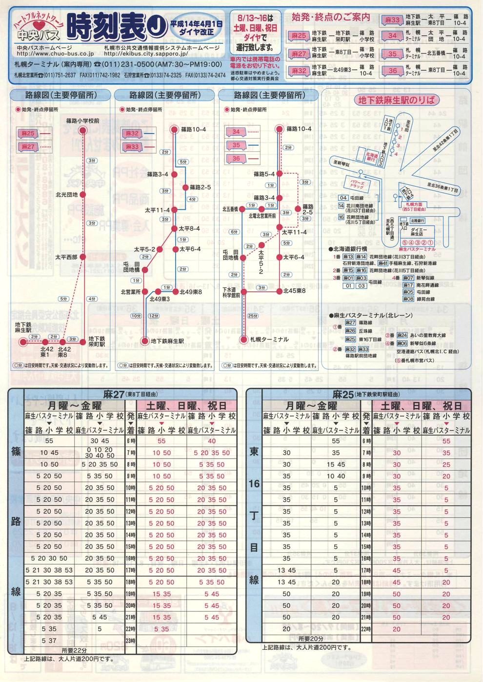 2002-04-01_kCoX(Dy)_Dys\i\