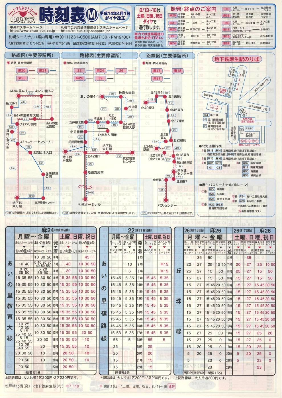 2002-04-01_kCoX(Dy)_Dys\l\