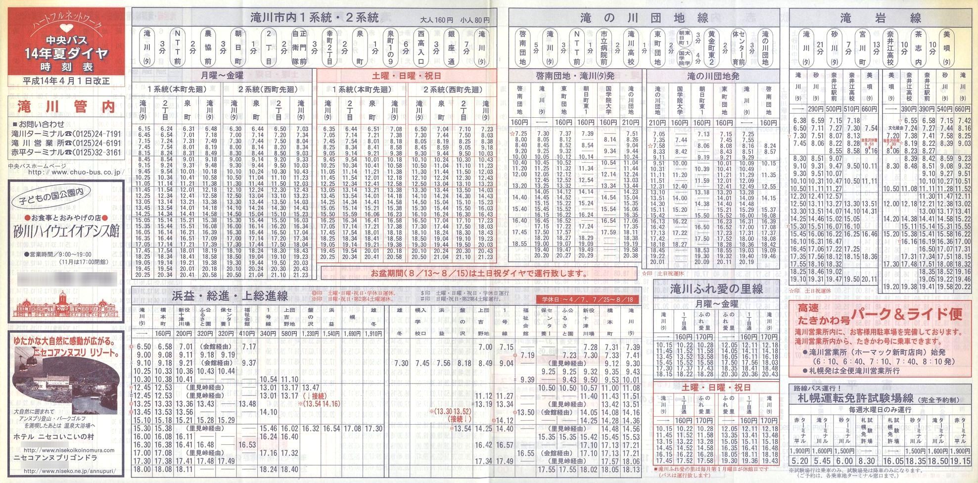 2002-04-01_kCoX(m)_Ǔ\\