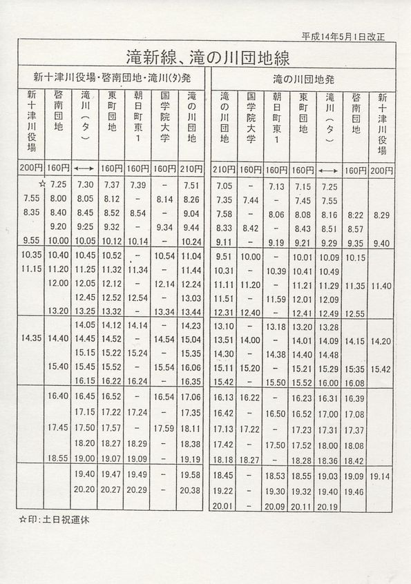 2002-05-01_kCoX(m)_VE̐cn\