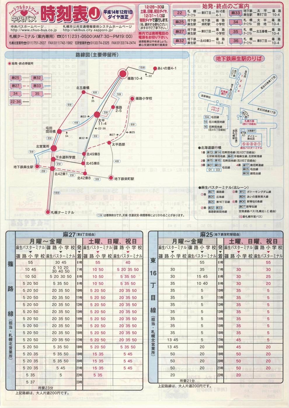 2002-12-01_kCoX(Dy)_Dys\i\