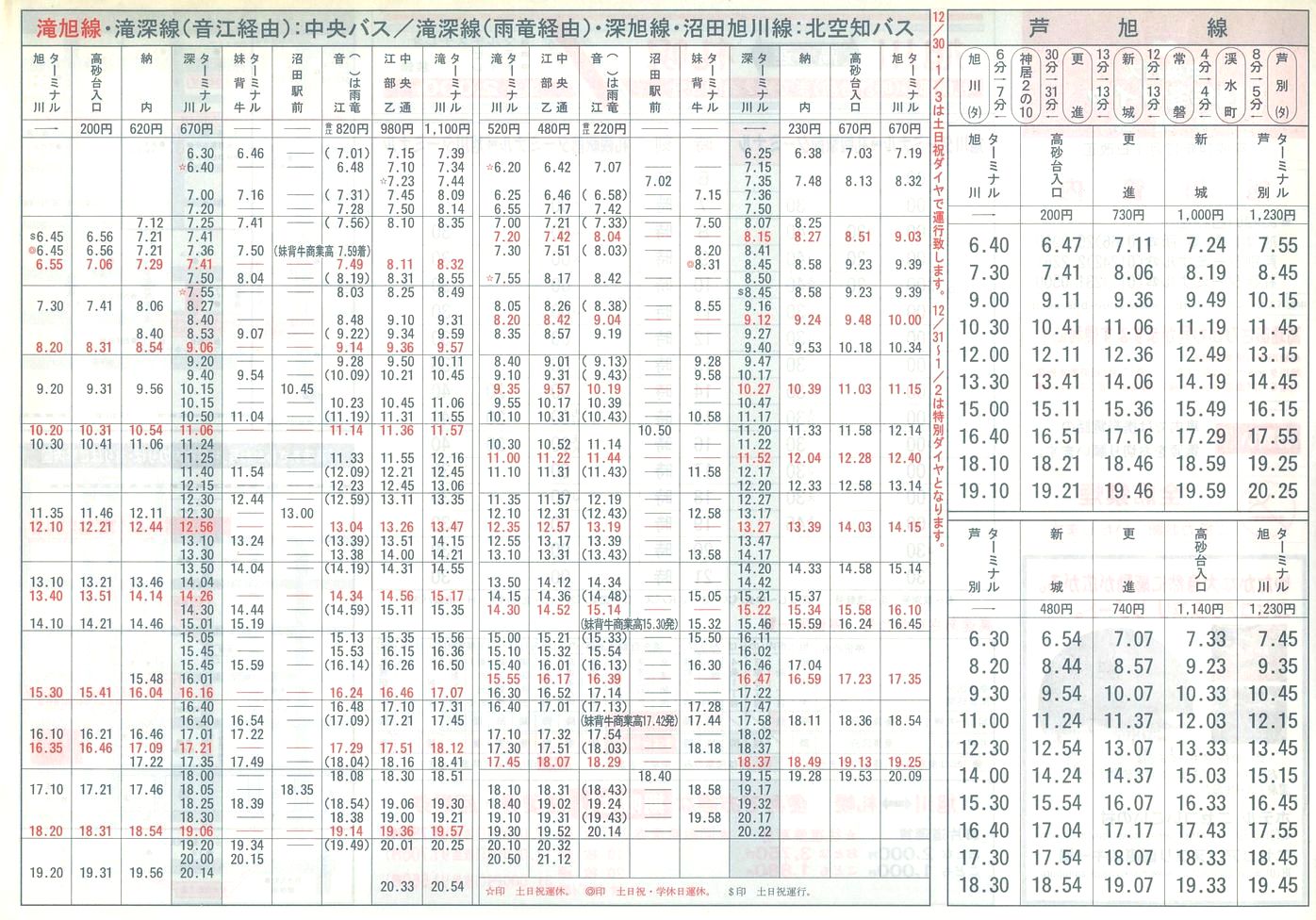 2002-12-01_kCoX(m)_Ǔ\