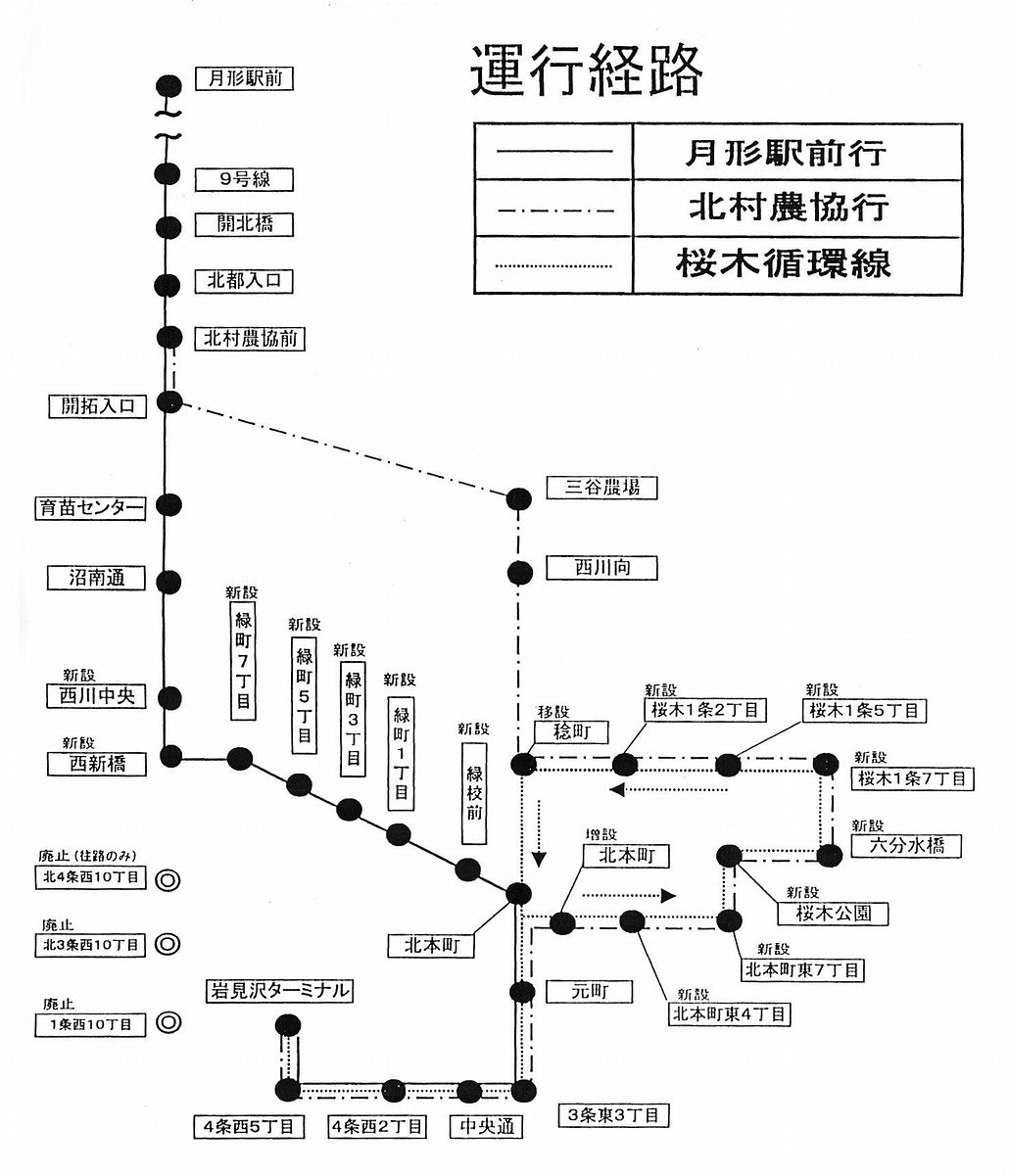 2003-03-01_kCoX(m)_WFCEA[kCoX〈ꕔHϏ`V