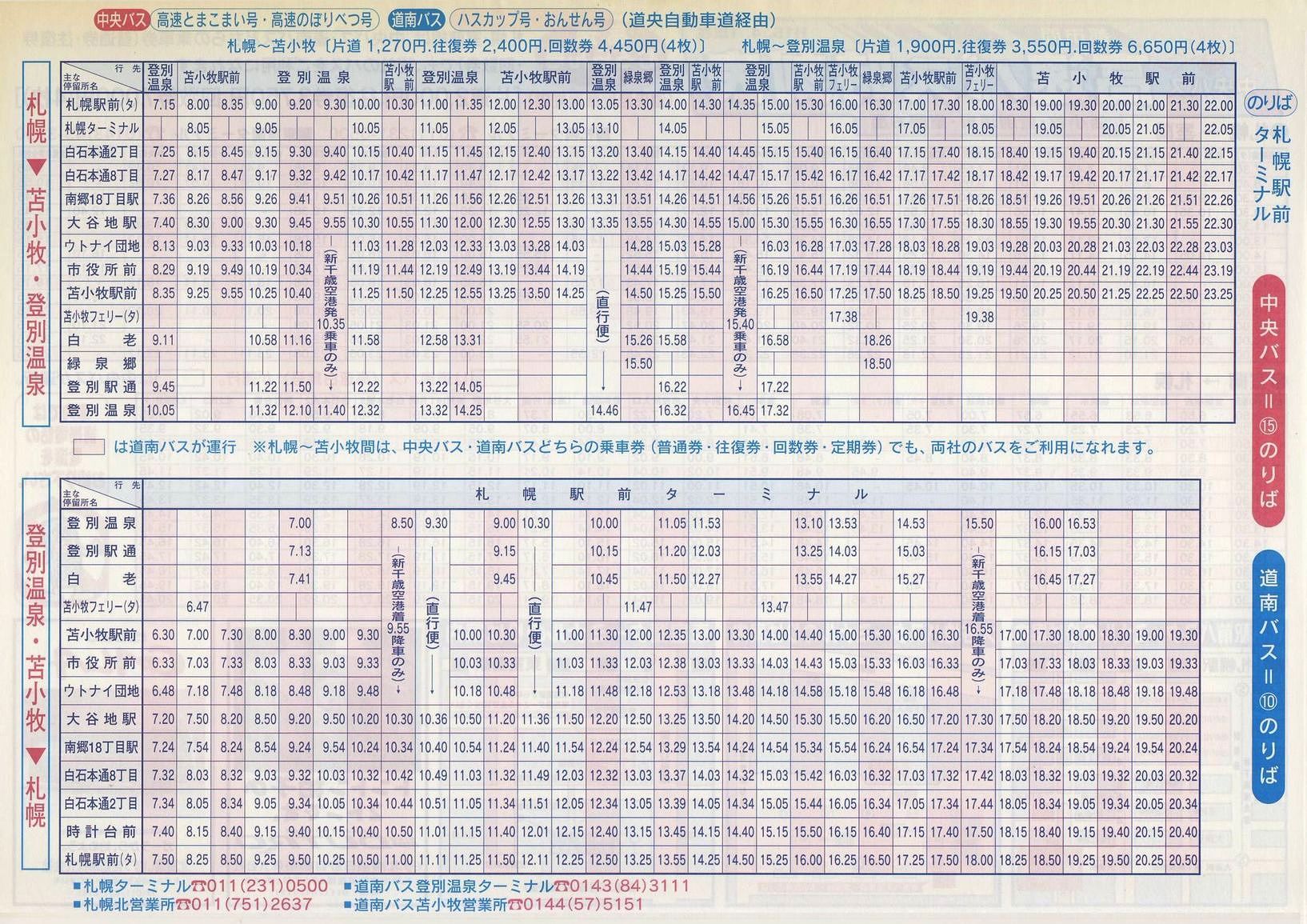 2003-04-01_kCoX_ϏqEoʉE_ssԍ\