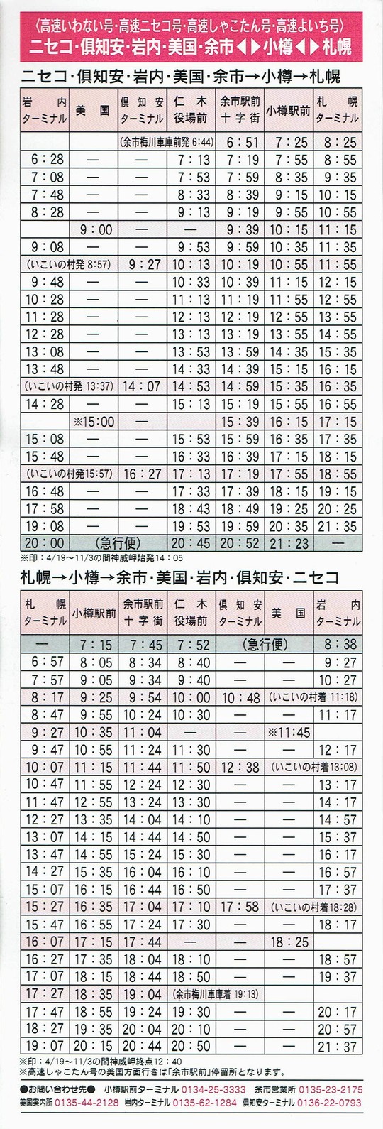 2003-04-01_kCoX_]sEϒOEEmEjZR_ssԍ\